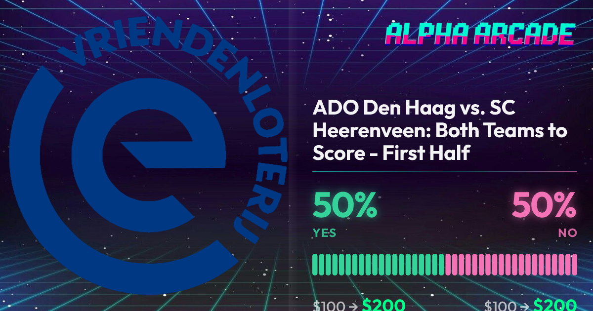 YES 50% / NO 50%