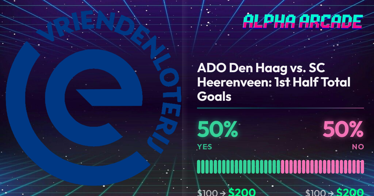 YES 50% / NO 50%