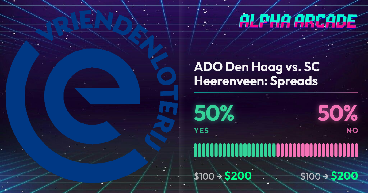 YES 50% / NO 50%