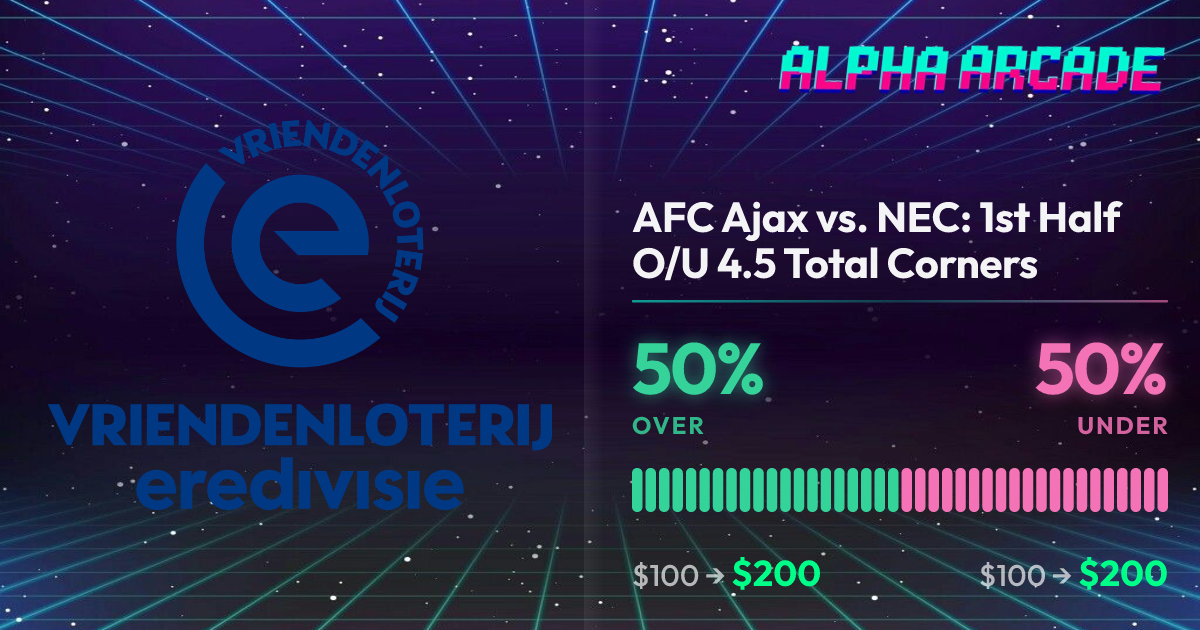 YES 50% / NO 50%