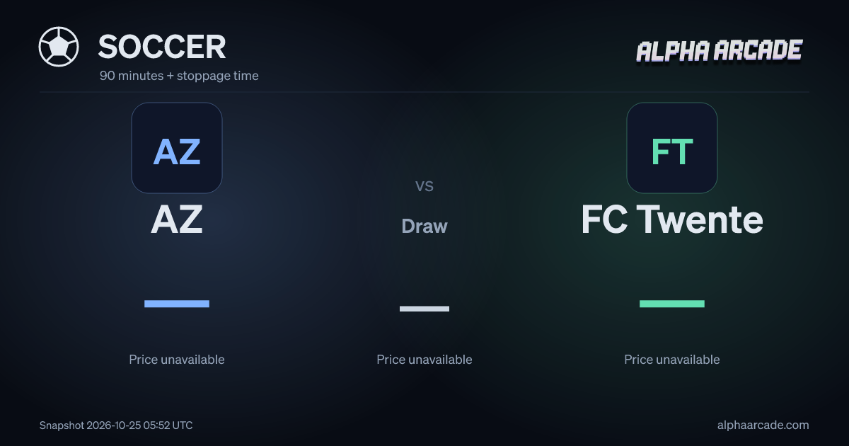 SOCCER: AZ — / Draw — / FC Twente —