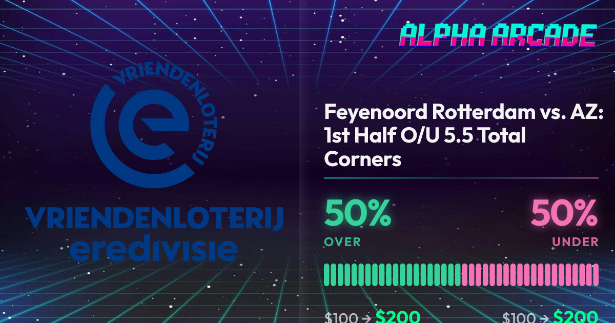 YES 50% / NO 50%
