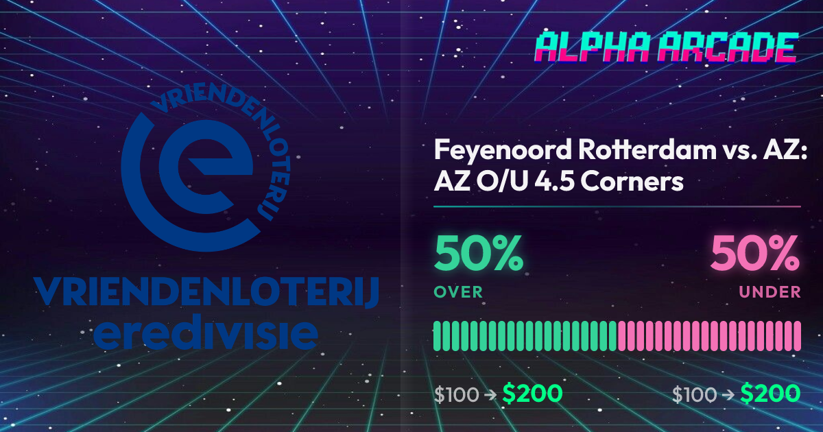 YES 50% / NO 50%