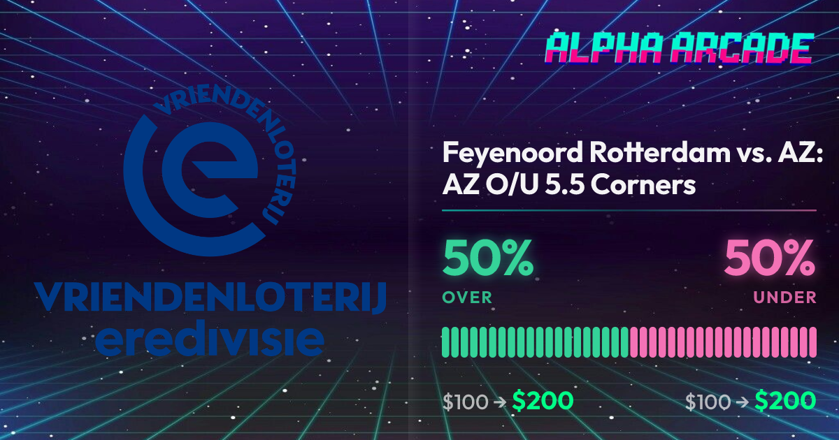 YES 50% / NO 50%