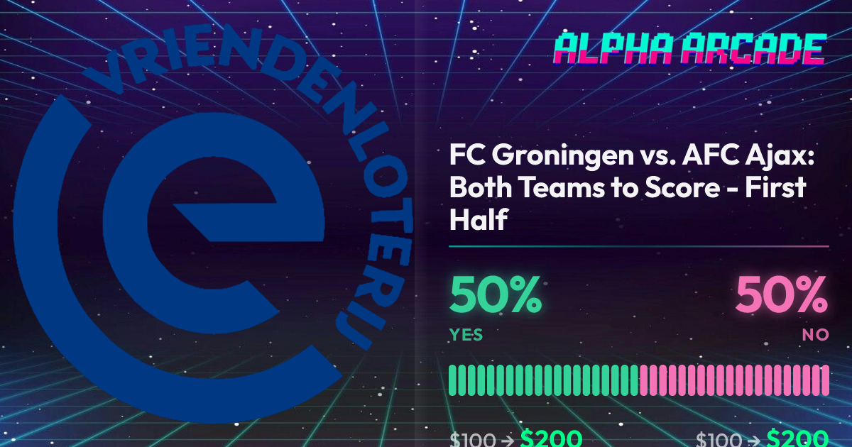YES 50% / NO 50%