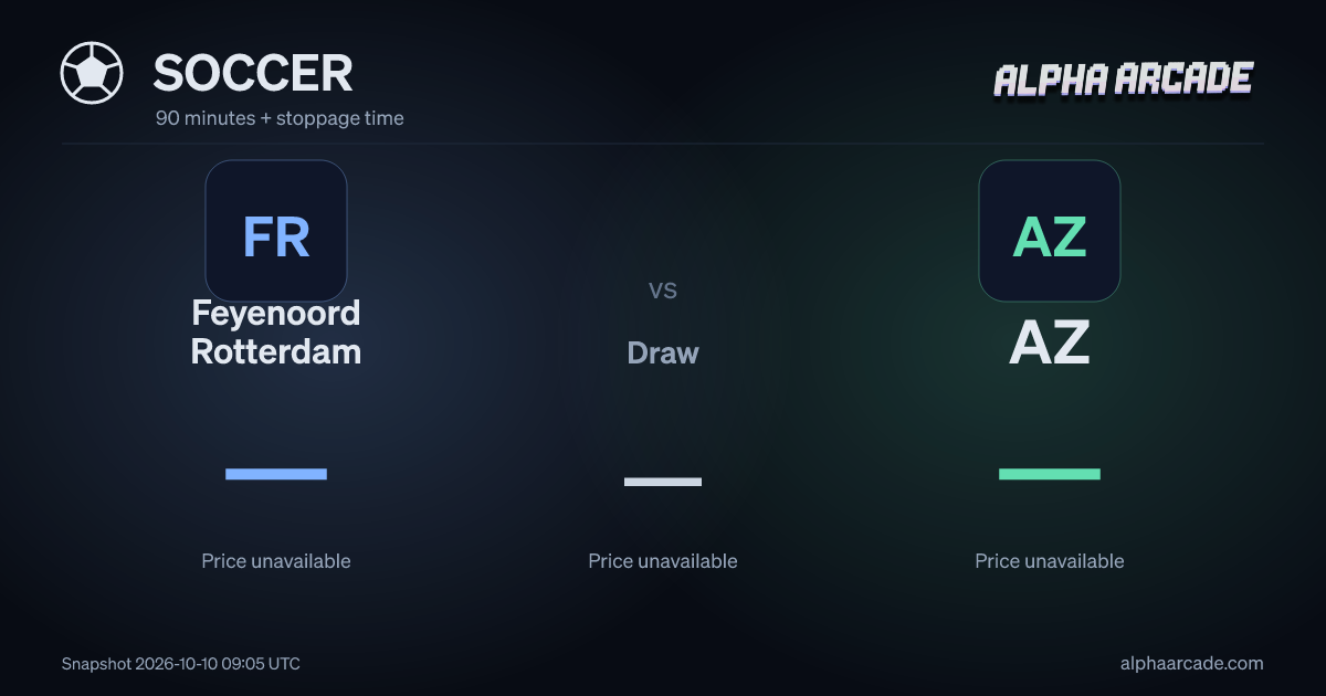 SOCCER: Feyenoord Rotterdam — / Draw — / AZ —