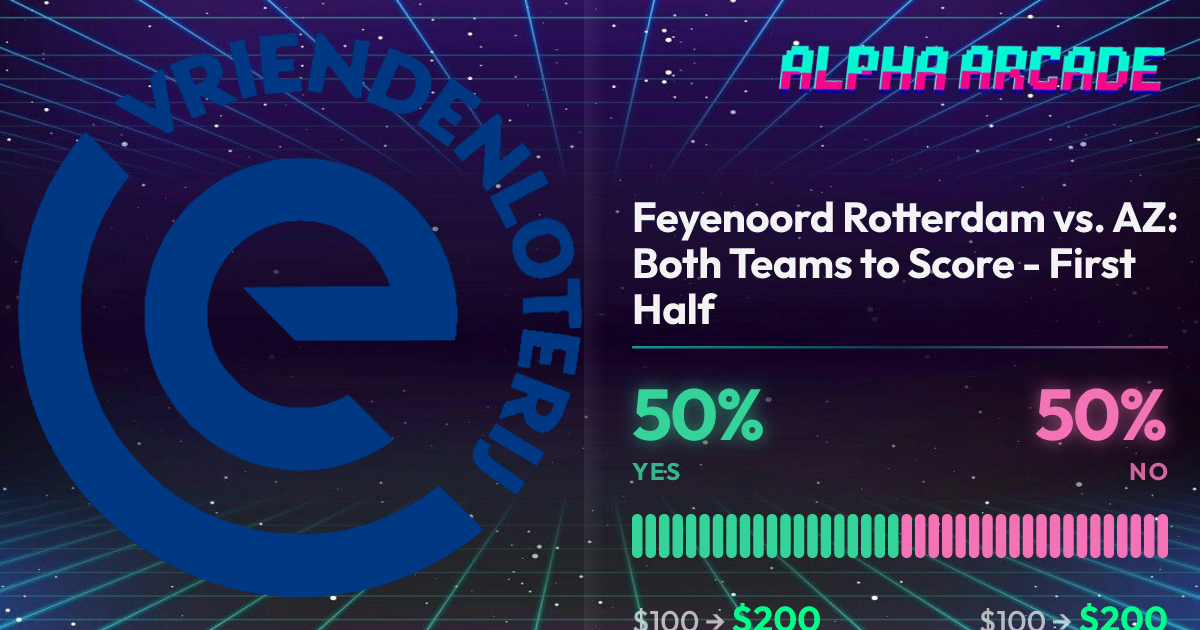 YES 50% / NO 50%