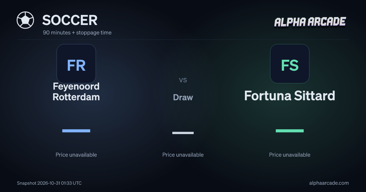 SOCCER: Feyenoord Rotterdam — / Draw — / Fortuna Sittard —
