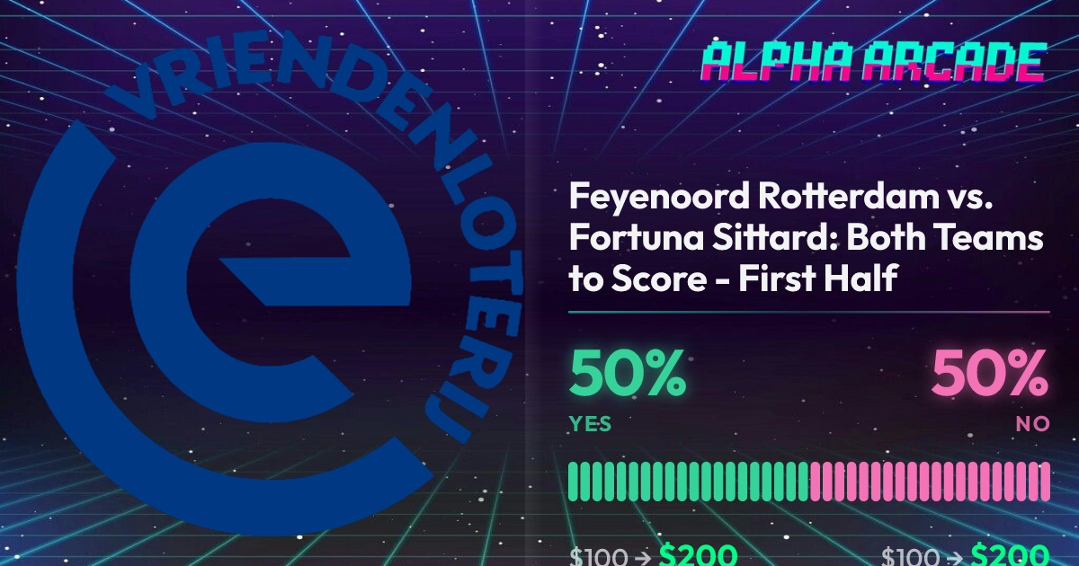 YES 50% / NO 50%