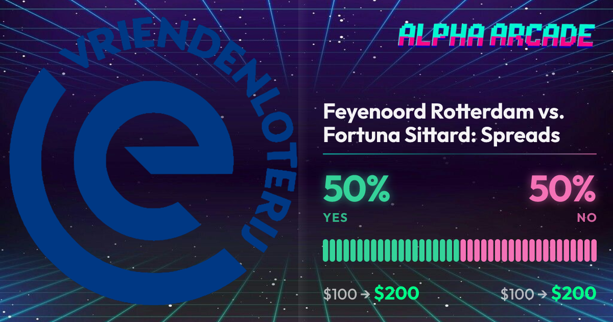 YES 50% / NO 50%