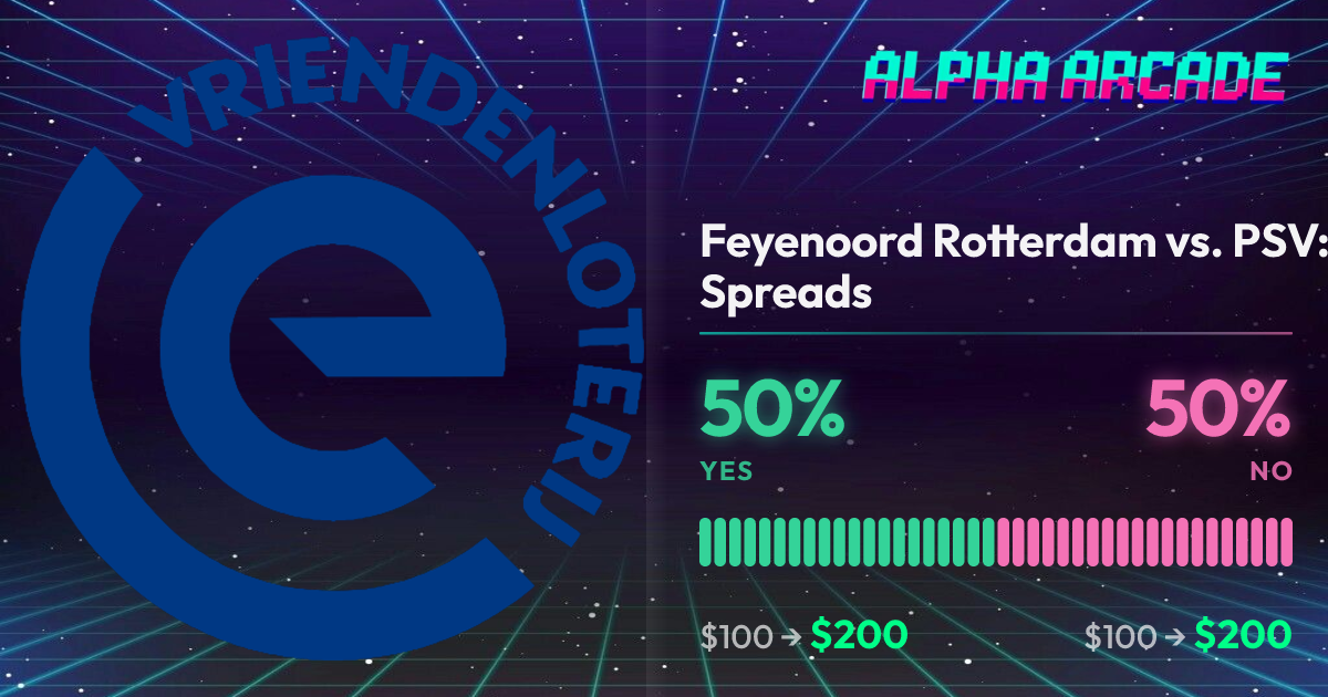 YES 50% / NO 50%