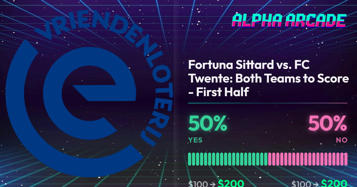 YES 50% / NO 50%