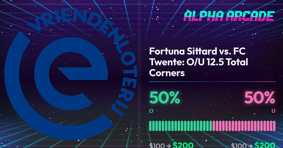 YES 50% / NO 50%