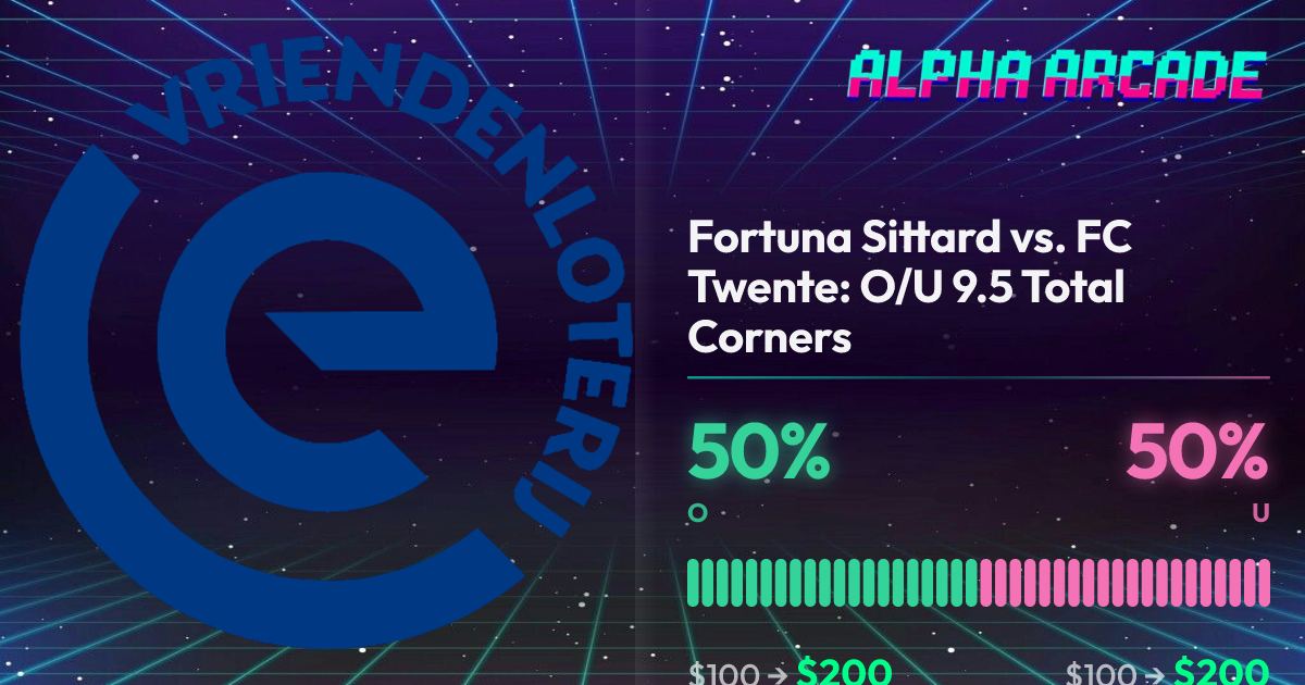 YES 50% / NO 50%