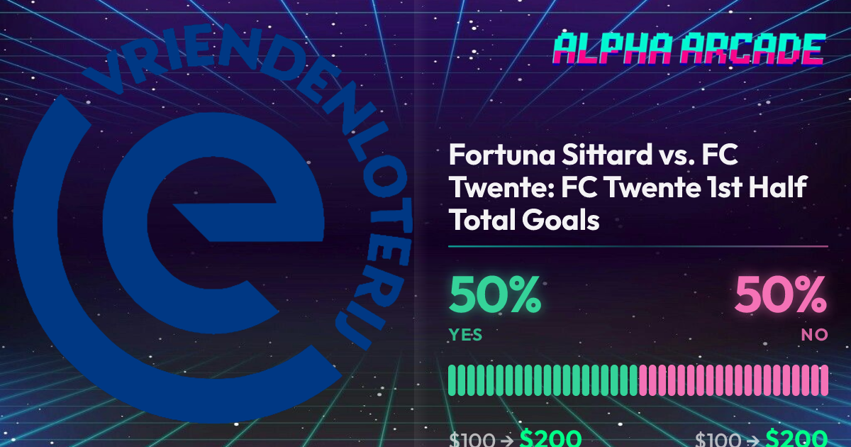 YES 50% / NO 50%
