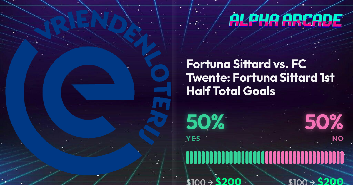 YES 50% / NO 50%