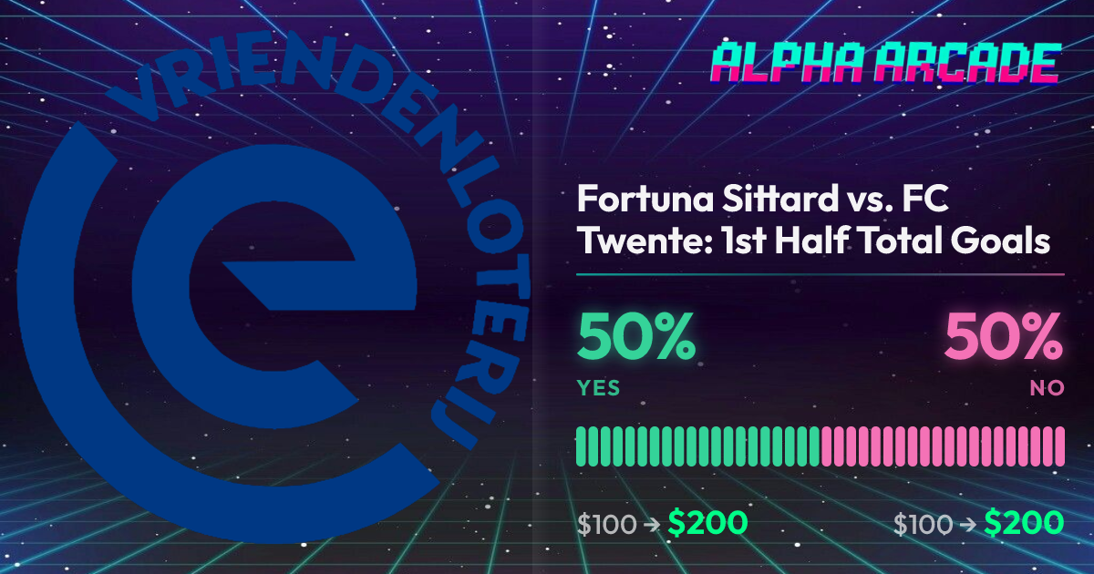 YES 50% / NO 50%
