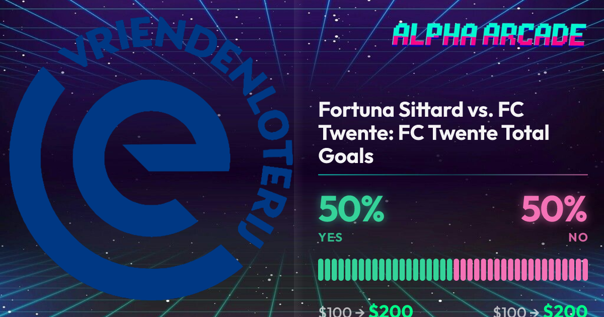 YES 50% / NO 50%