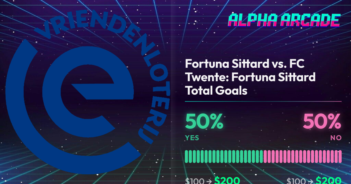 YES 50% / NO 50%