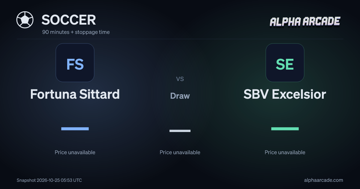 SOCCER: Fortuna Sittard — / Draw — / SBV Excelsior —