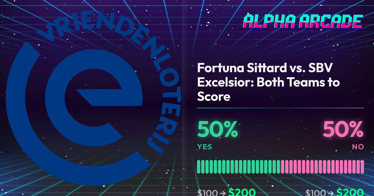 YES 50% / NO 50%