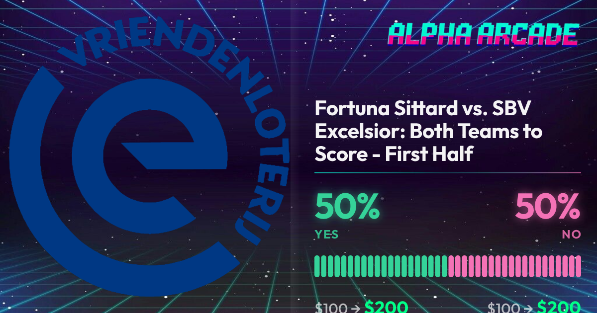 YES 50% / NO 50%
