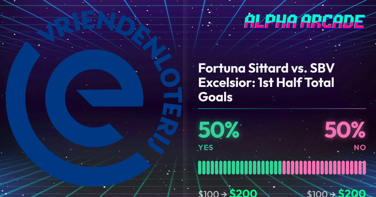 YES 50% / NO 50%