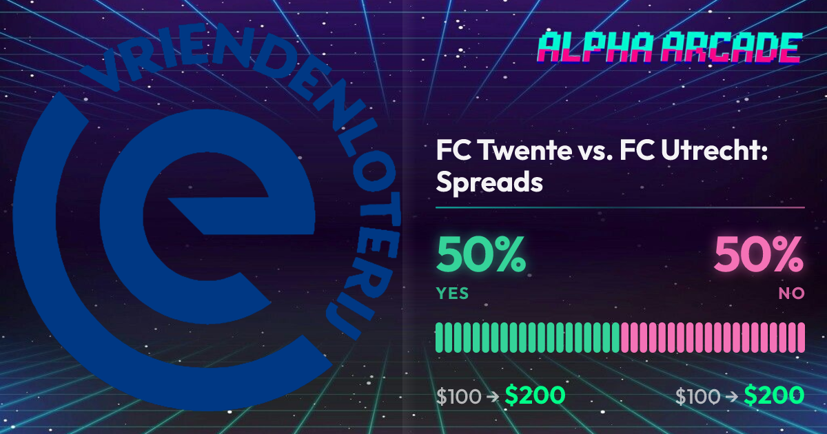 YES 50% / NO 50%