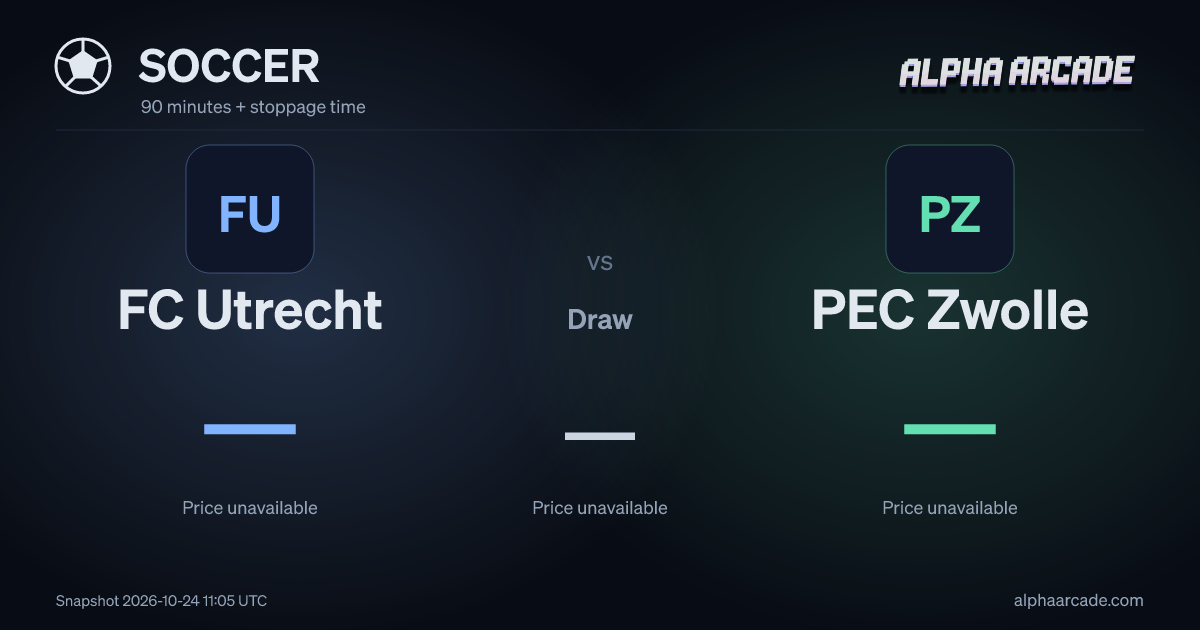 SOCCER: FC Utrecht — / Draw — / PEC Zwolle —