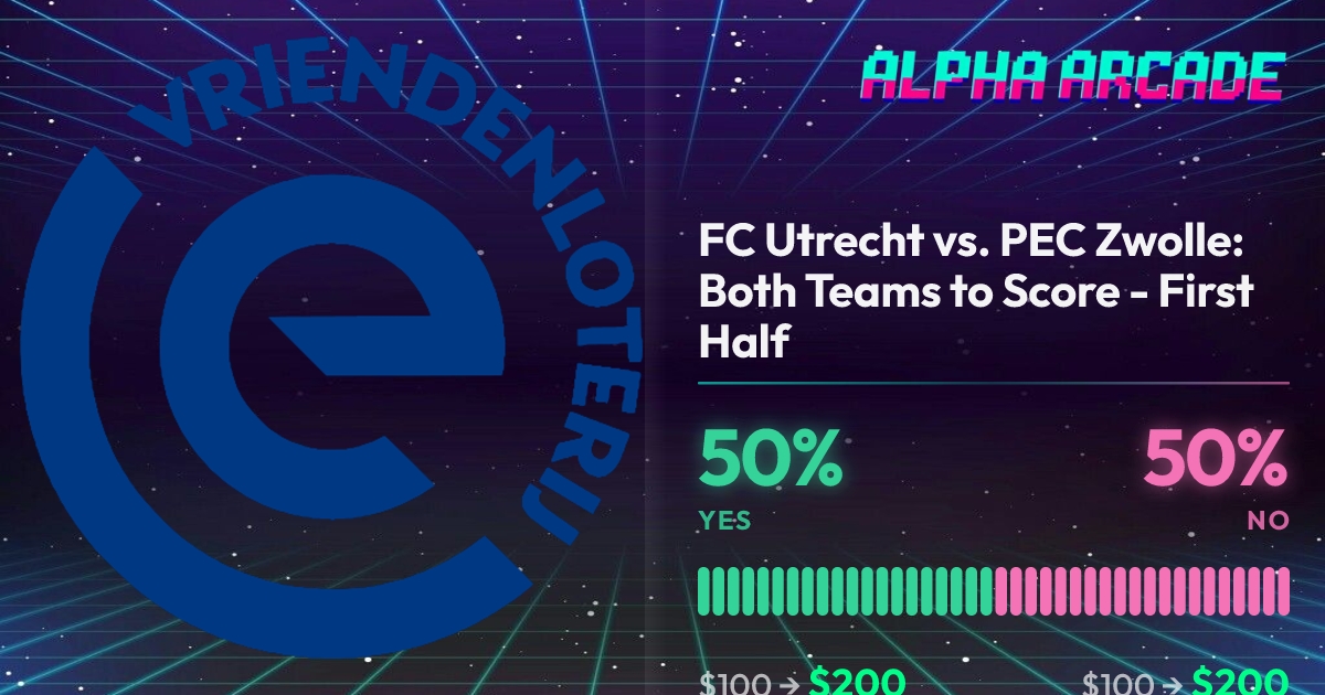 YES 50% / NO 50%