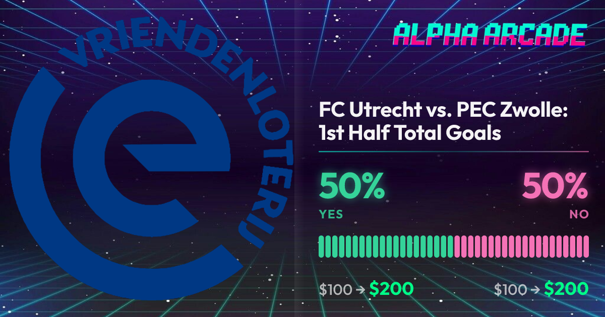 YES 50% / NO 50%