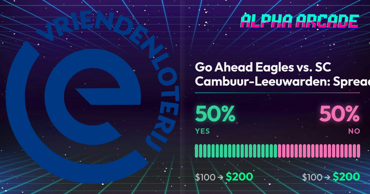 YES 50% / NO 50%