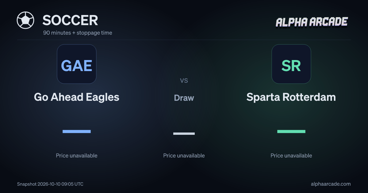 SOCCER: Go Ahead Eagles — / Draw — / Sparta Rotterdam —