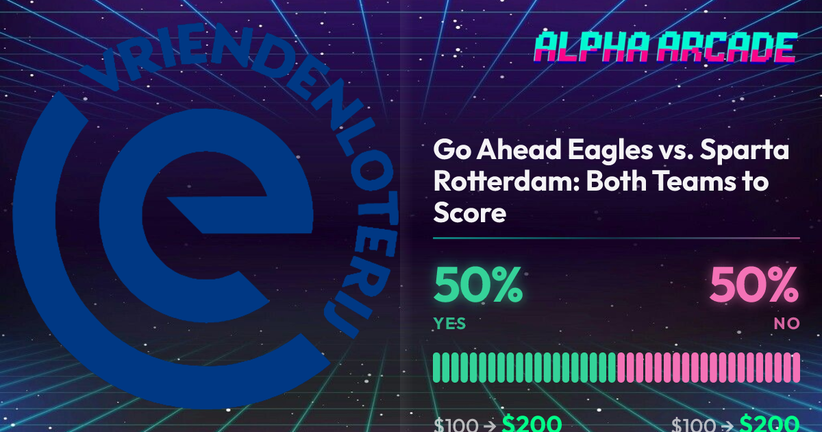 YES 50% / NO 50%