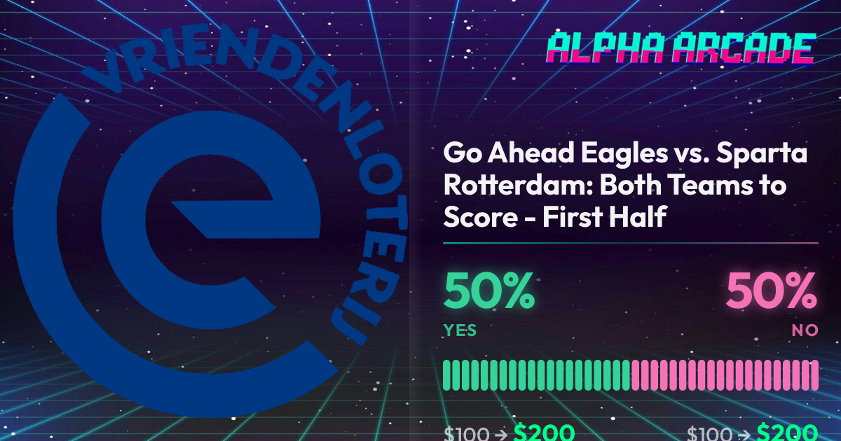 YES 50% / NO 50%