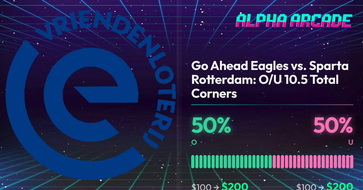 YES 50% / NO 50%