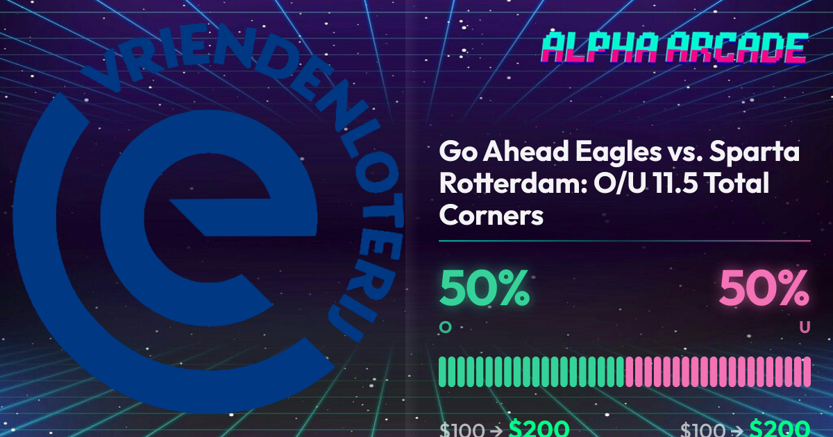 YES 50% / NO 50%