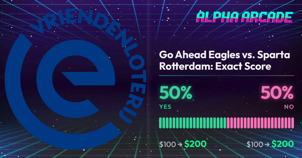YES 50% / NO 50%
