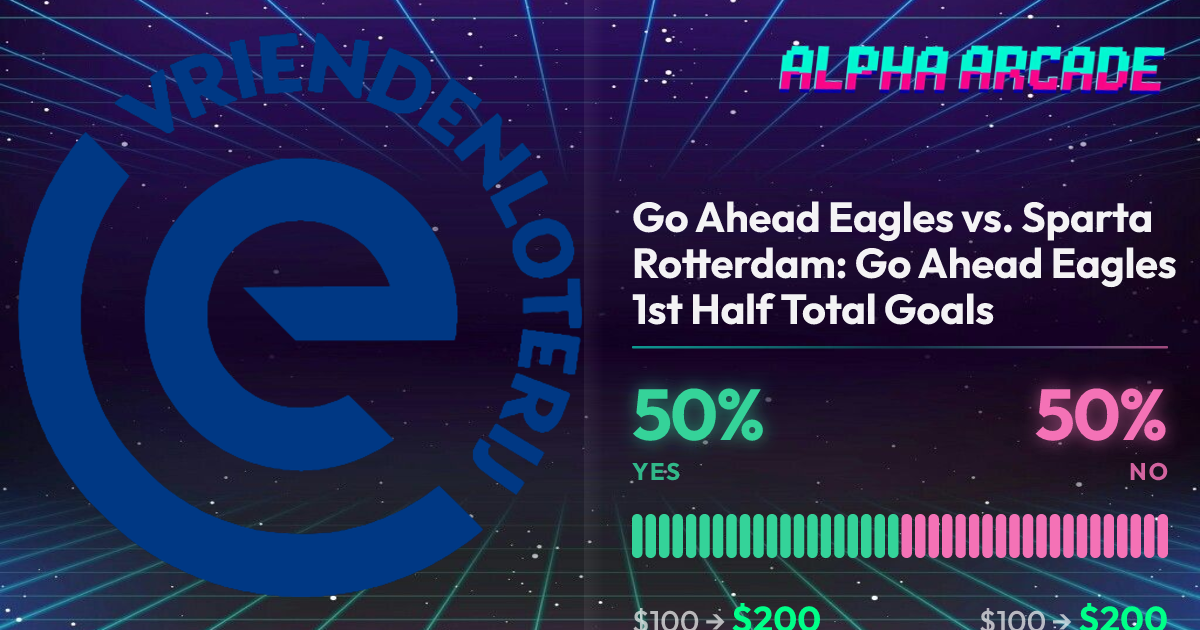 YES 50% / NO 50%