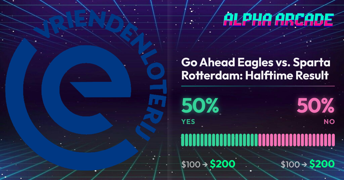 YES 50% / NO 50%