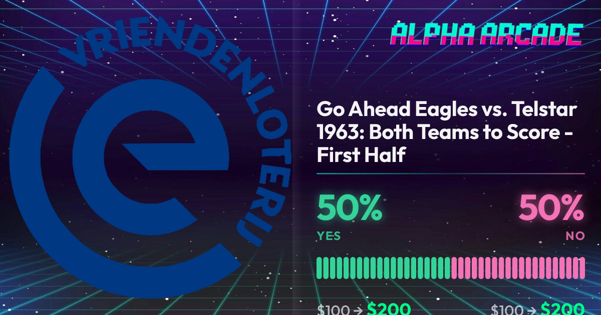 YES 50% / NO 50%