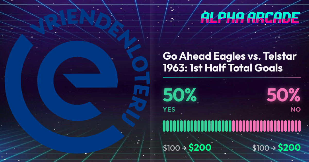 YES 50% / NO 50%