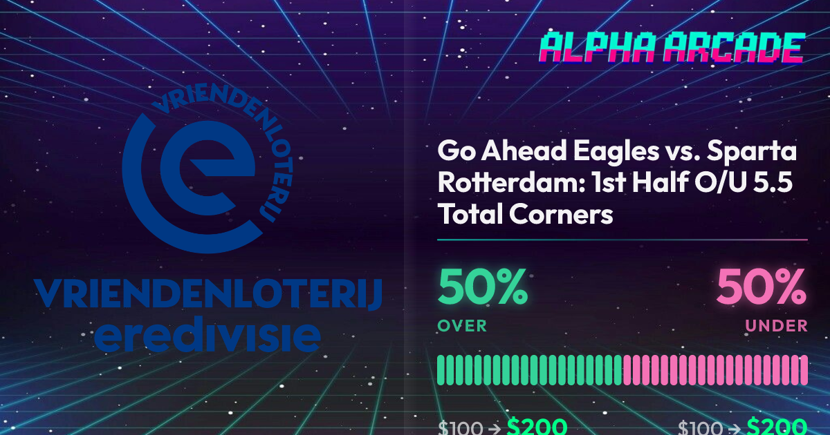 YES 50% / NO 50%