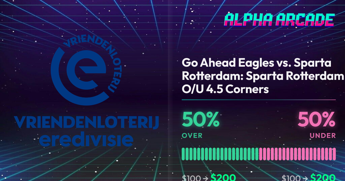 YES 50% / NO 50%
