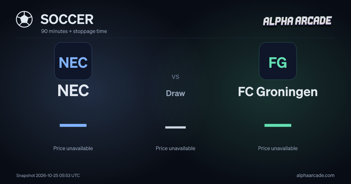 SOCCER: NEC — / Draw — / FC Groningen —