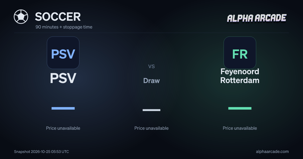 SOCCER: PSV — / Draw — / Feyenoord Rotterdam —