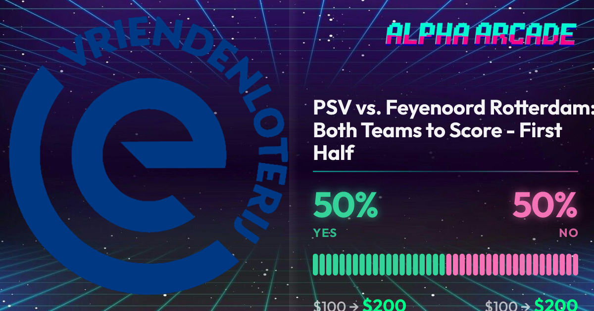 YES 50% / NO 50%