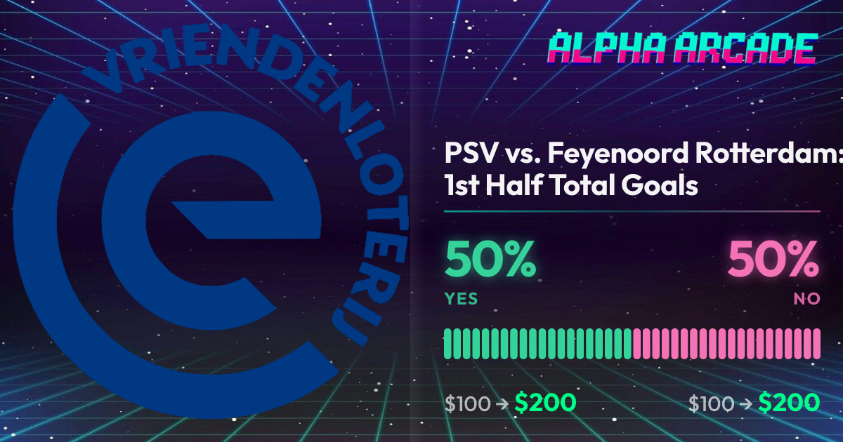 YES 50% / NO 50%