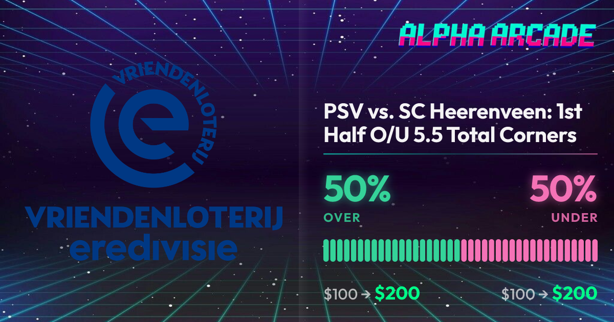 YES 50% / NO 50%