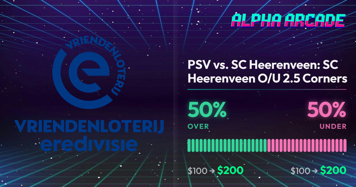 YES 50% / NO 50%